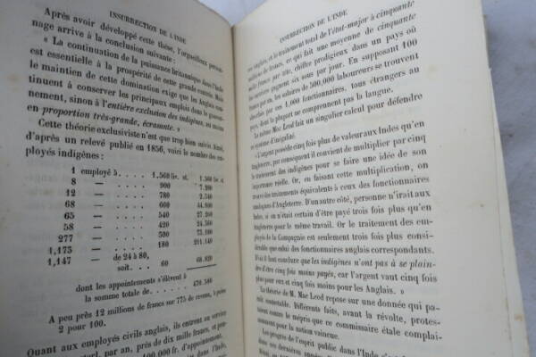 Aufstand in Indien 1858