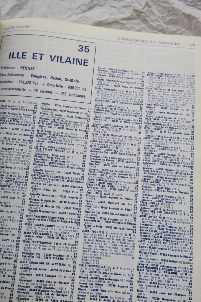 French geographical reference with municipal nomenclature