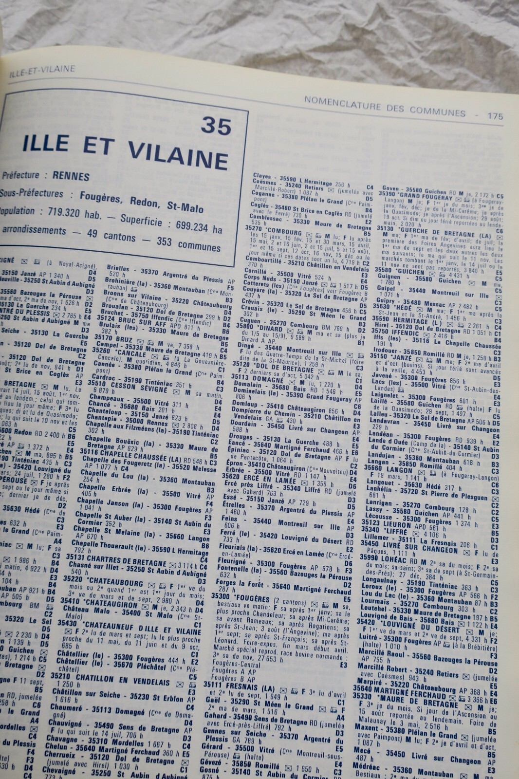 Umfassendes Atlas der französischen Orte - Image 5