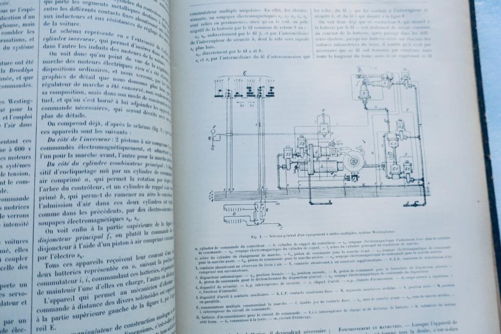 电气工业评论 - 科学与应用 1903年