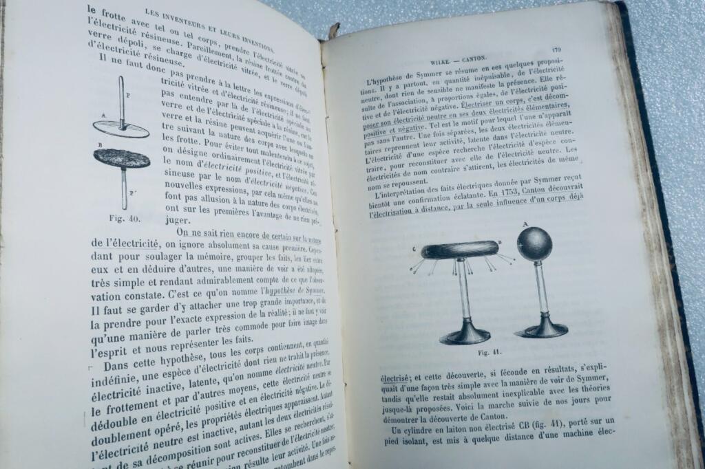 Inventors and Their Inventions: Elementary History