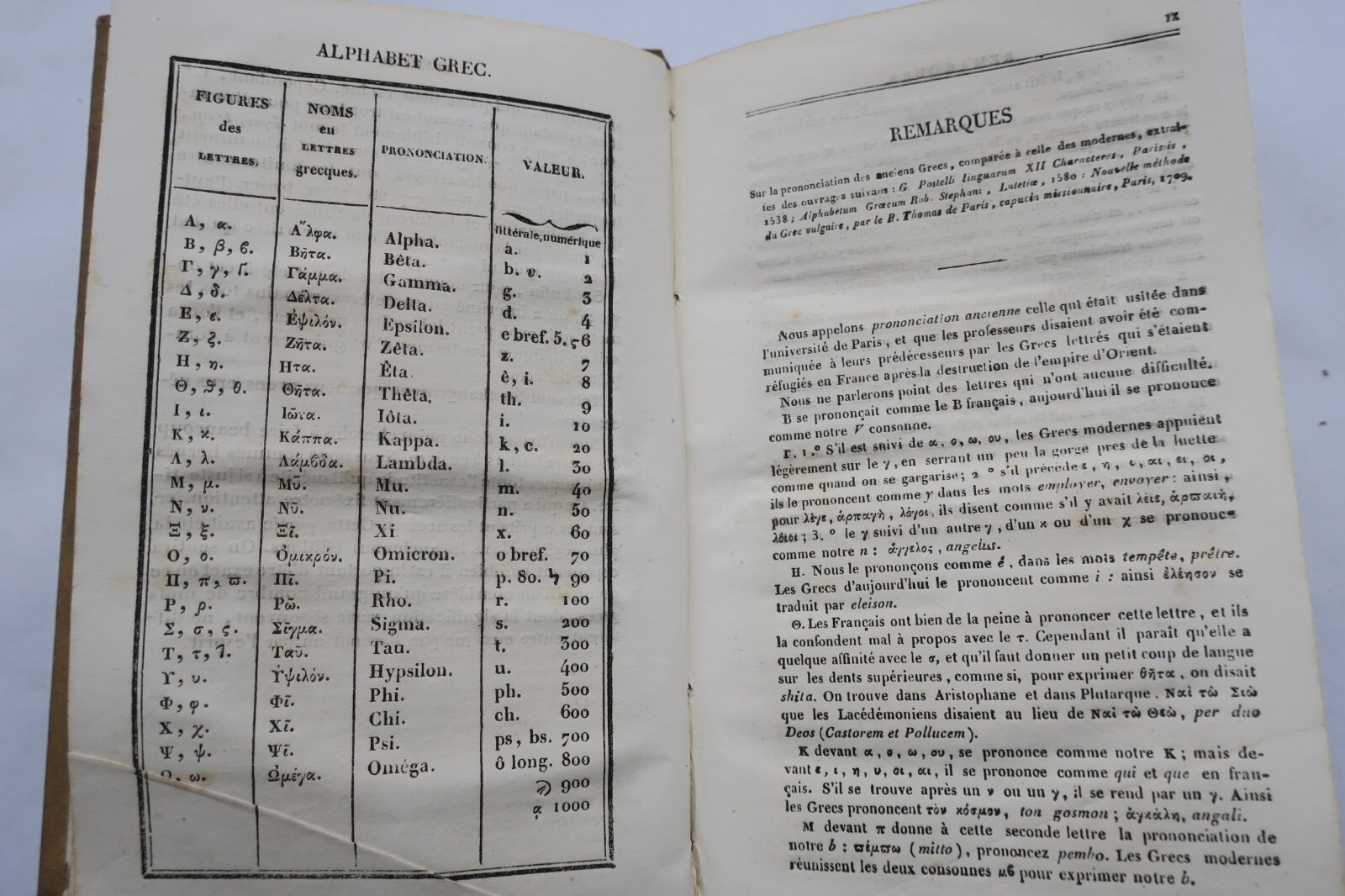 Greek Roots Reference Guide - Image 6