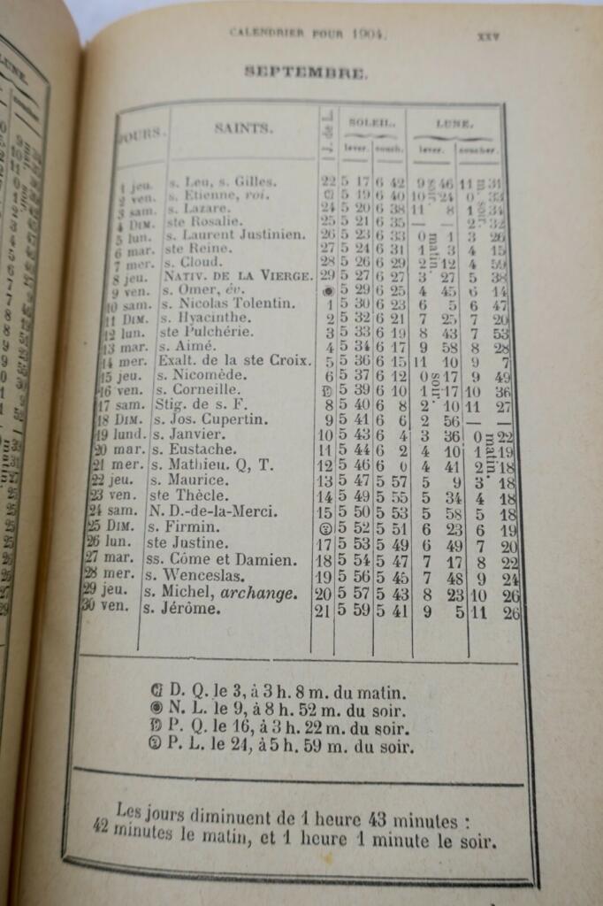 Garten Almanach für 1904