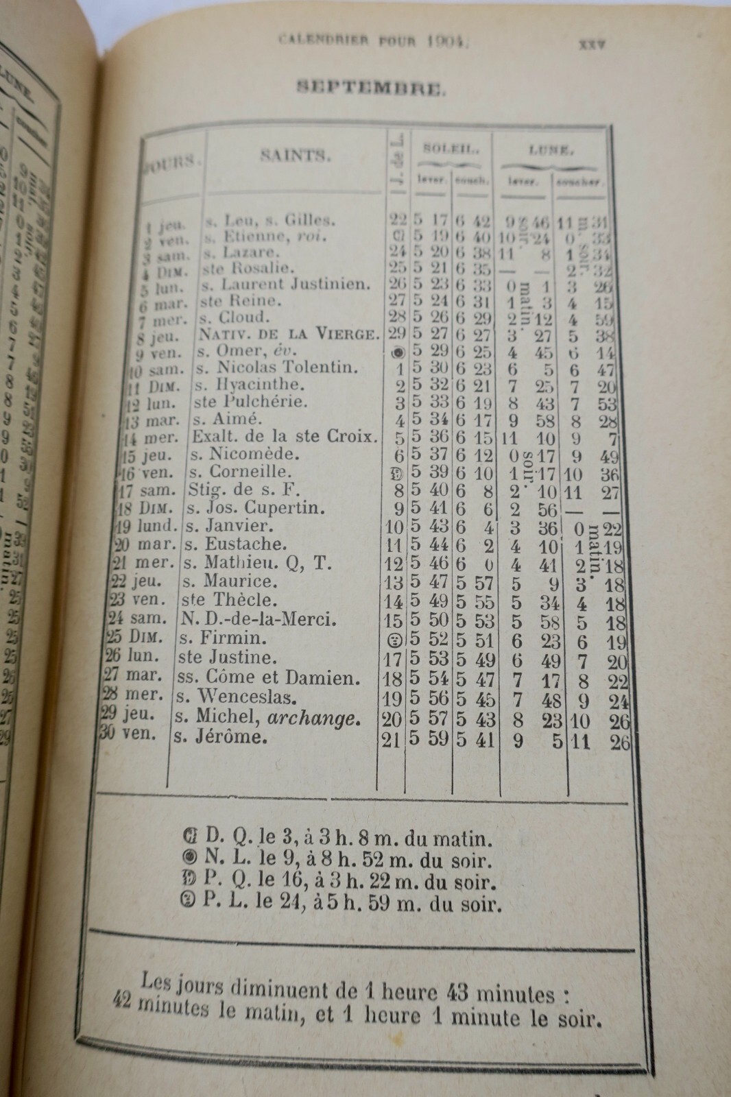 Garten Almanach für 1904 - Image 7