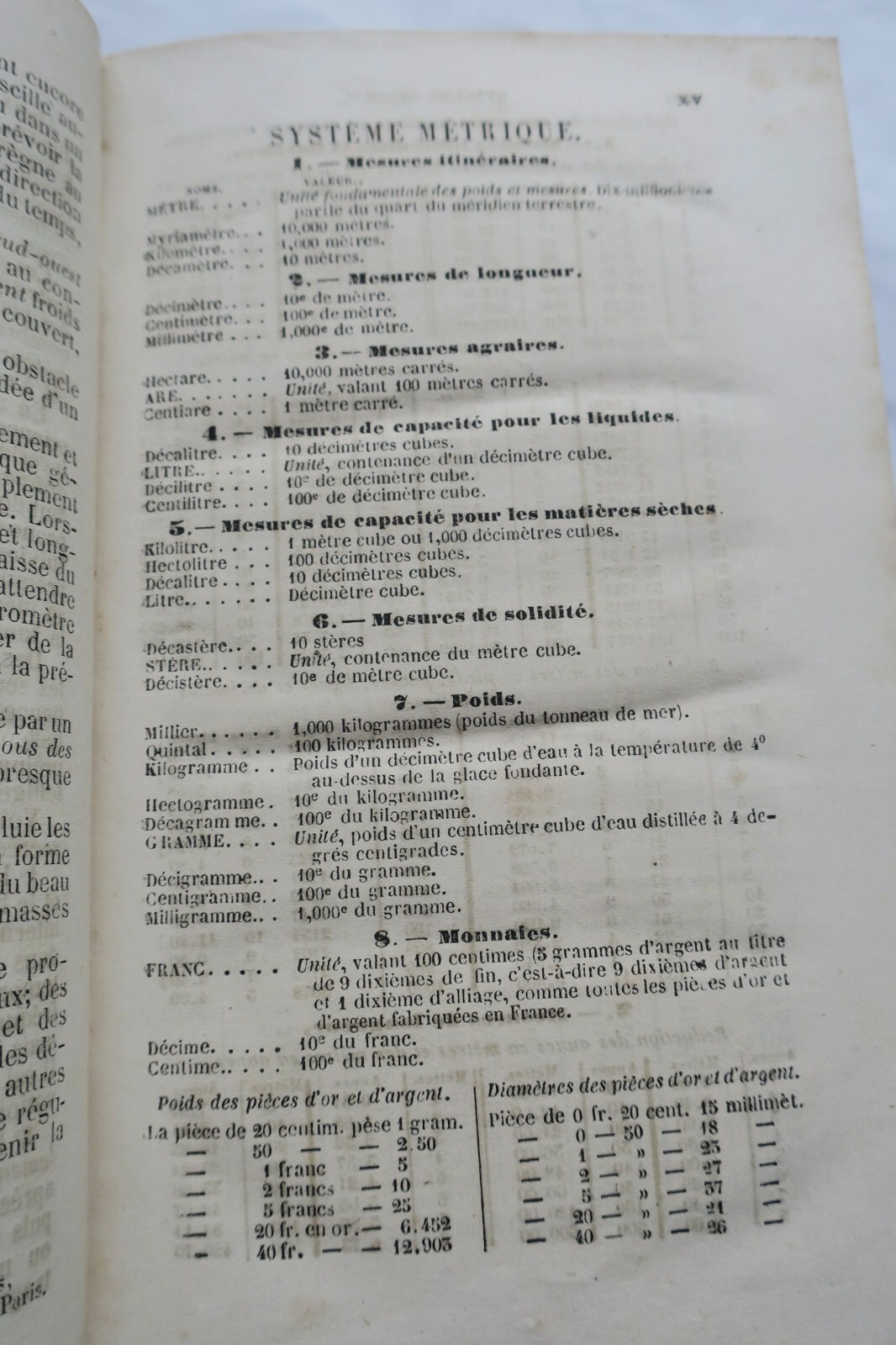 Horticultural Almanac for 1866 - Image 6