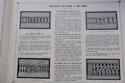 Moderne Tage: Mode und Einrichtung