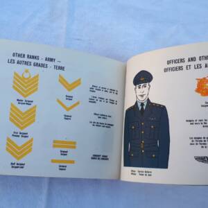 Know Your Alleati/Conosci Tuo Allies, 1950