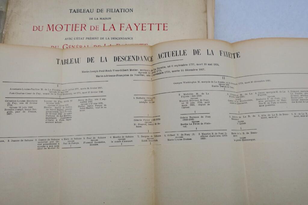 Stammtafel des Hauses Motier de la Fayette