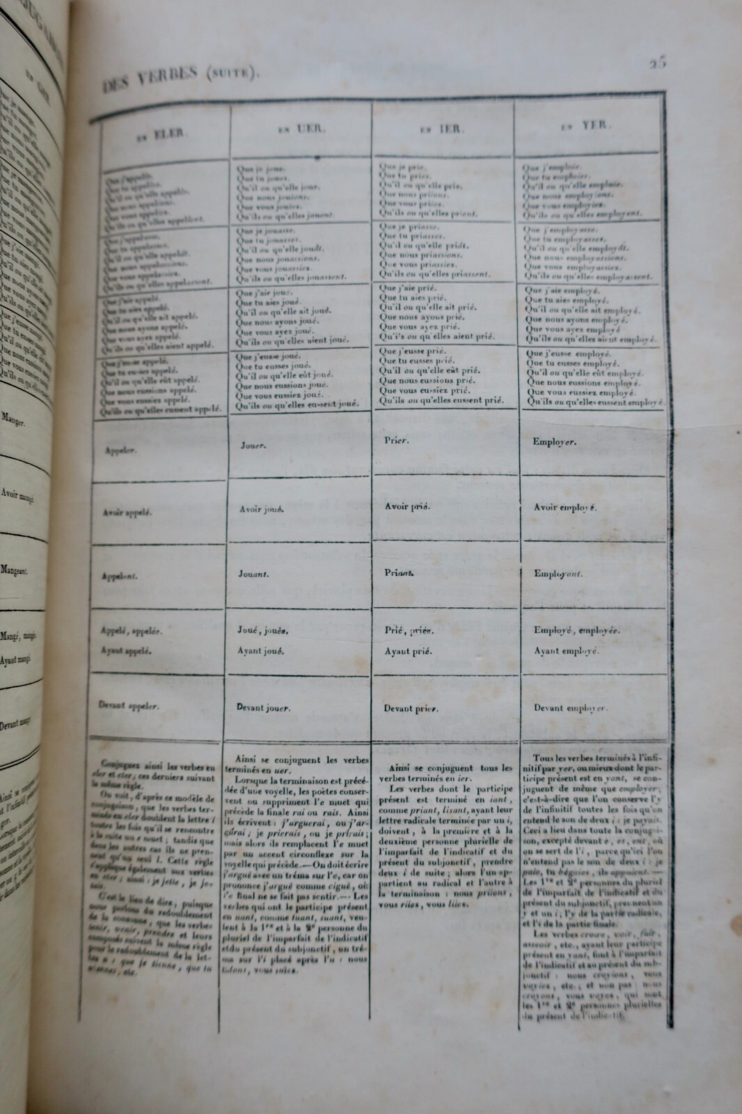 Umfassendes französisches Wörterbuch mit grammatikalischer Analyse - Image 4