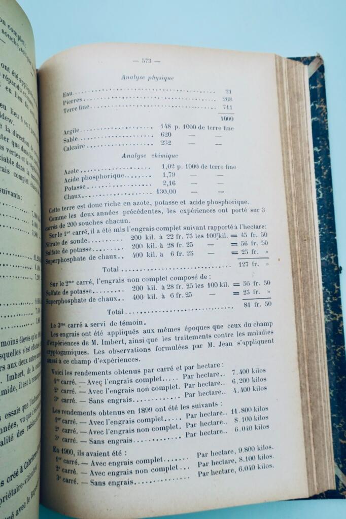Landwirtschaft & Weinbau 1901 (2. Halbjahr)