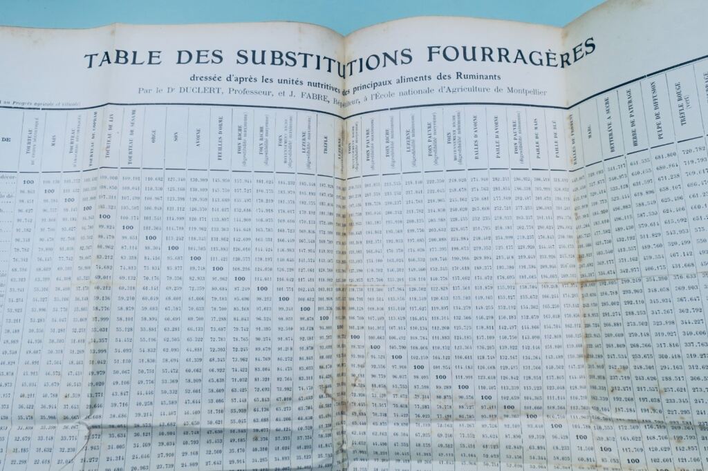 Fortschritte in Landwirtschaft und Weinbau