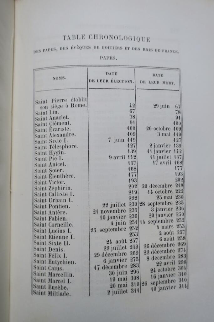 History of Monks and Bishops of Luçon