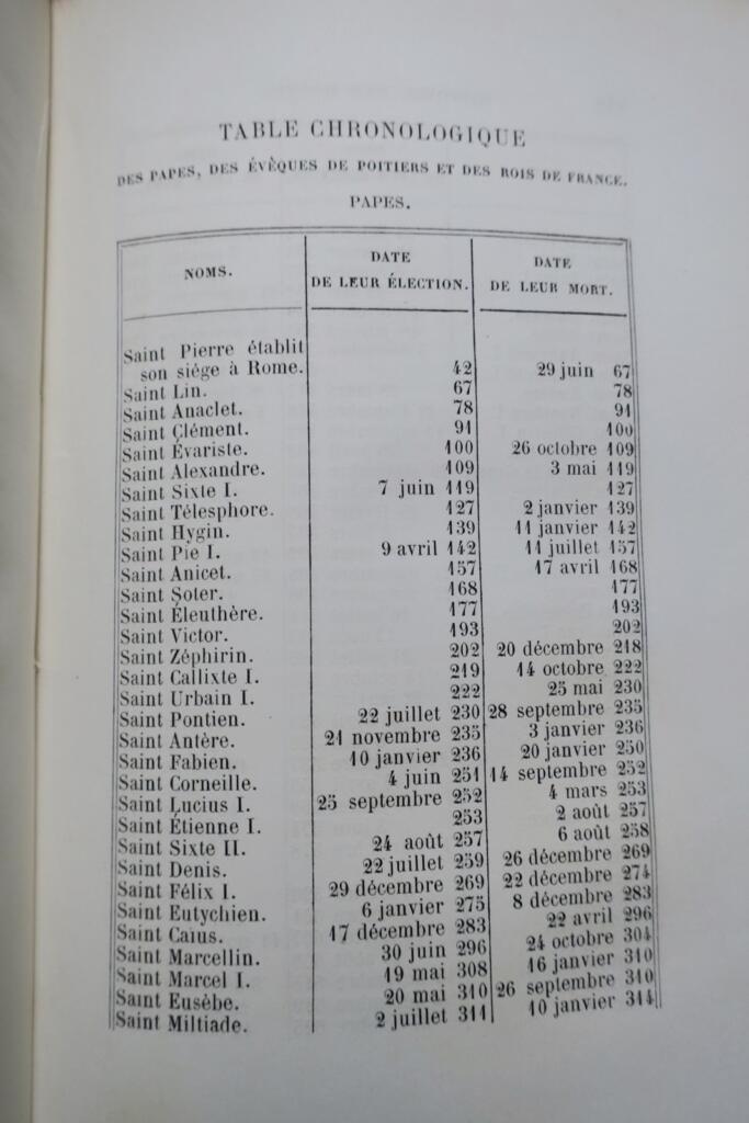 Monks and bishops of Luçon
