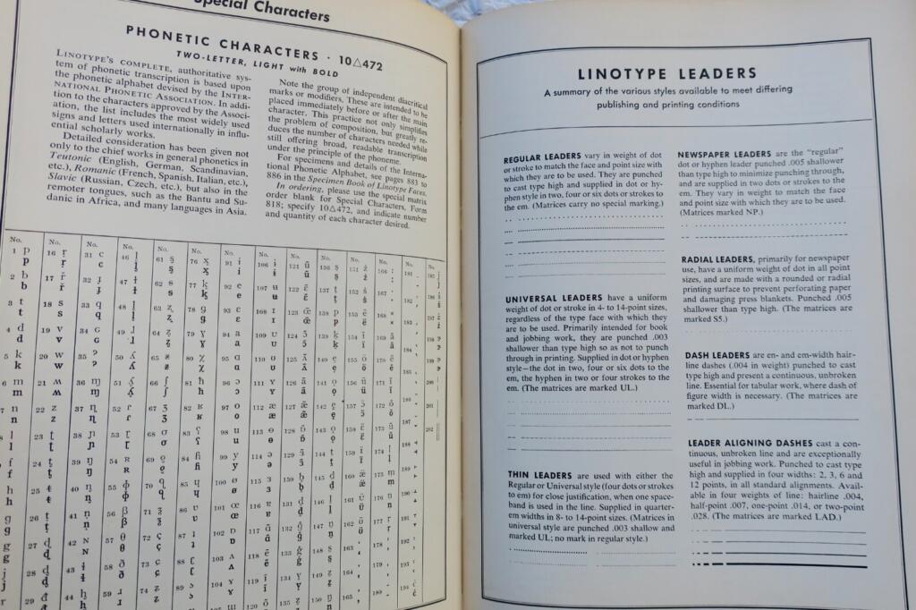Specimens of Linotype Types