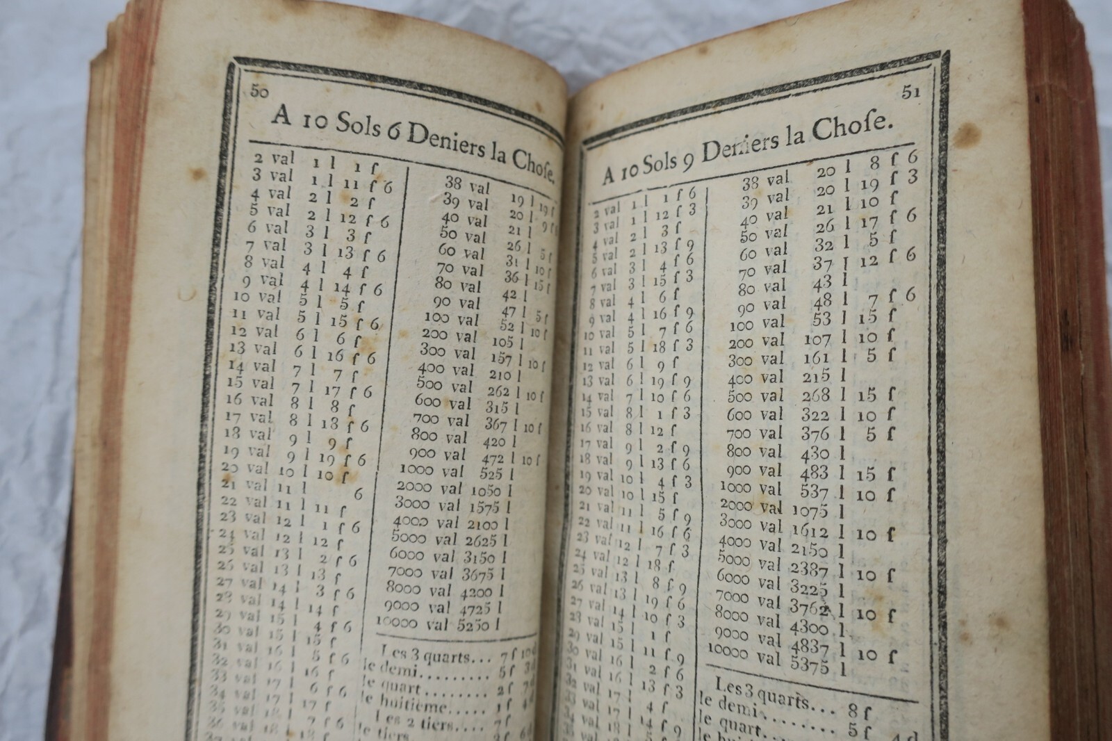 Rechentafeln und kaufmännische Berechnungen - Image 10