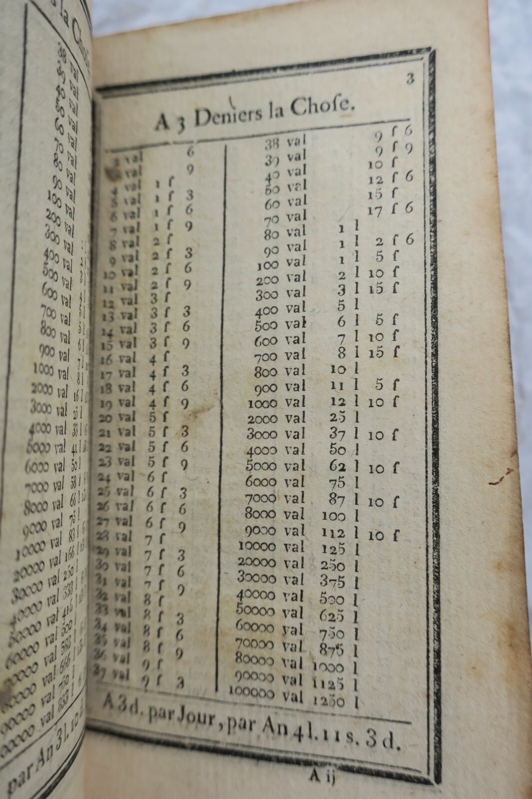 Rechentafeln und kaufmännische Berechnungen - Image 6