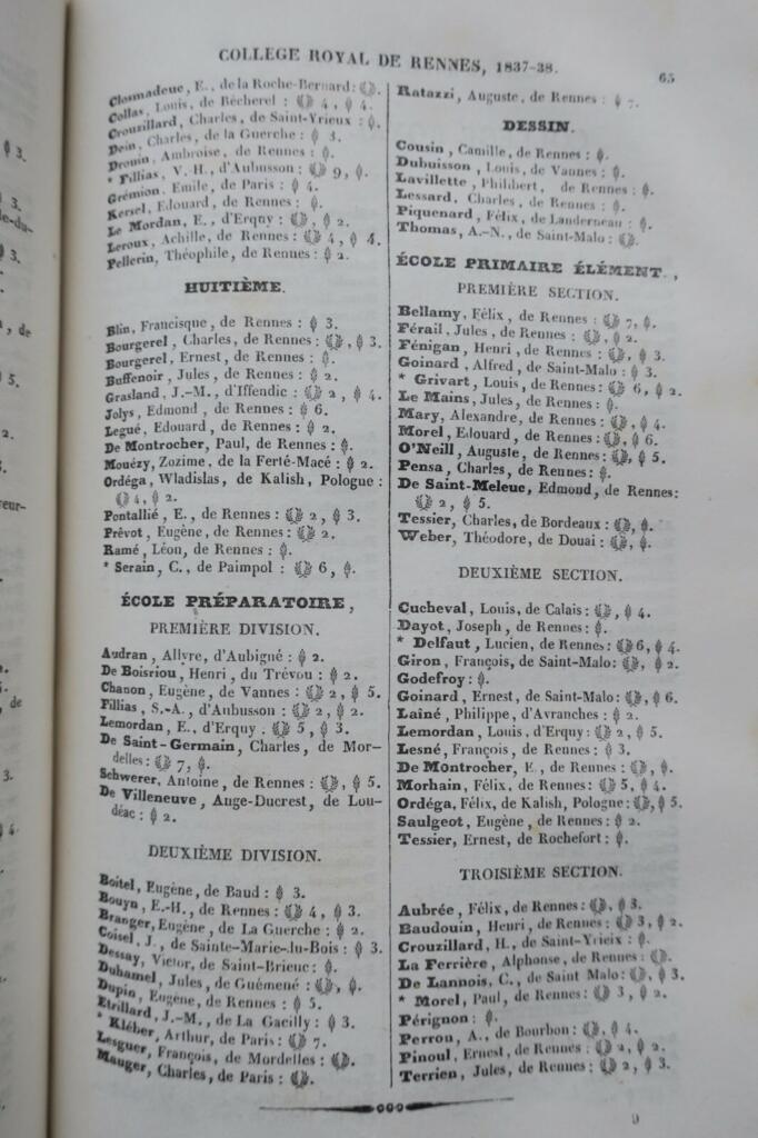 Honor Book of Hundred Cities of France