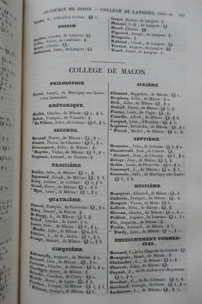 Honor Book of Hundred Cities of France
