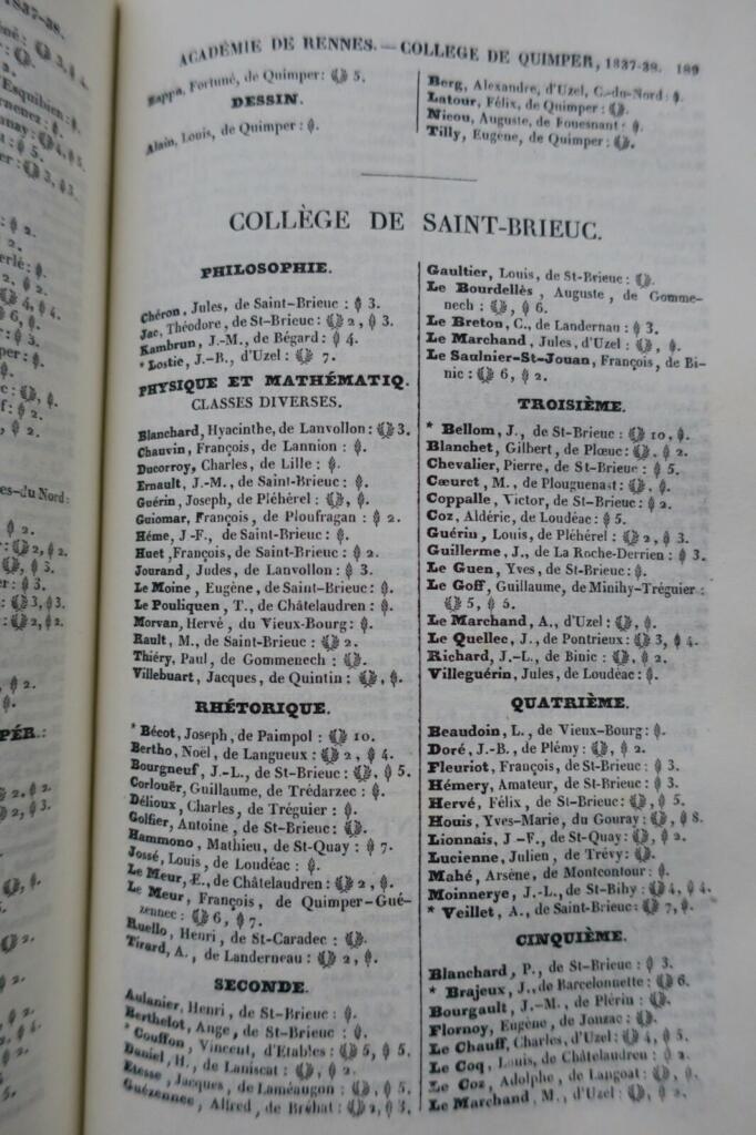 Honor Book of Hundred Cities of France