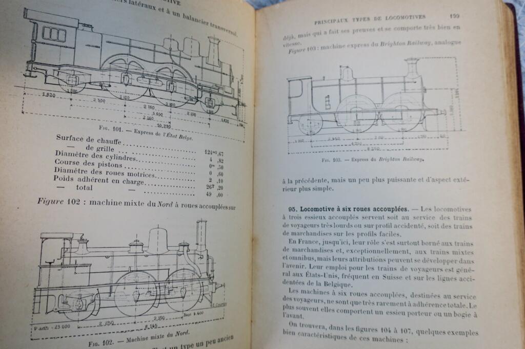 Railway Locomotives and Carriages, Technical Study 1896