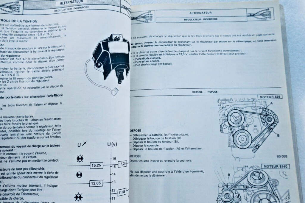 Renault Master FB30, FC30 Technical Manual