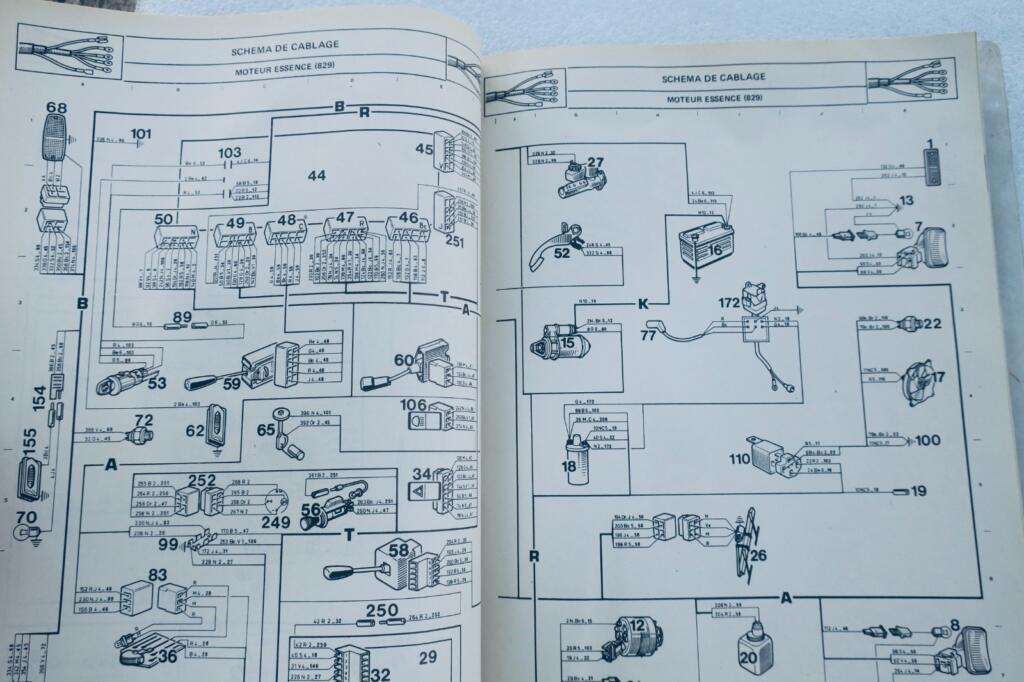 Renault Master FB30, FC30 Technical Manual
