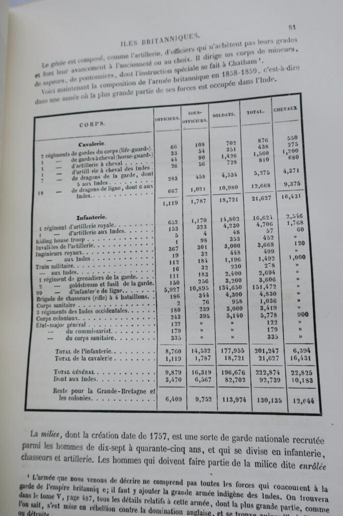 MALTE BRUN Géographie Universelle 1862