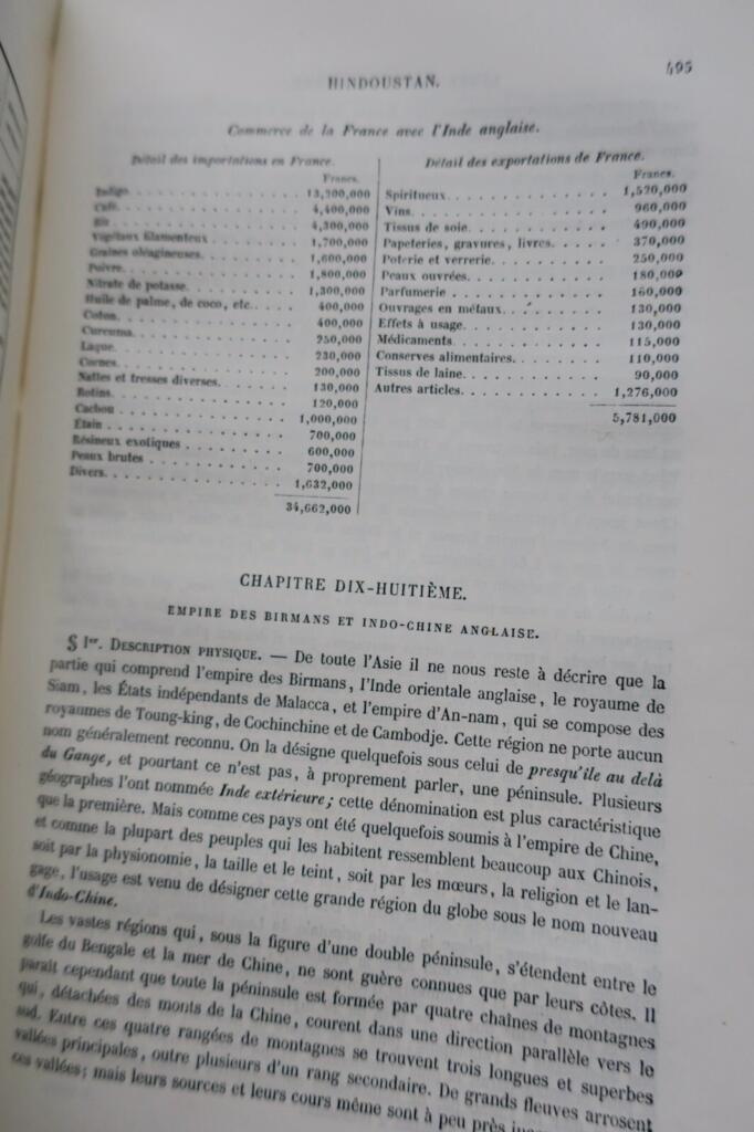 MALTE BRUN Géographie Universelle 1862