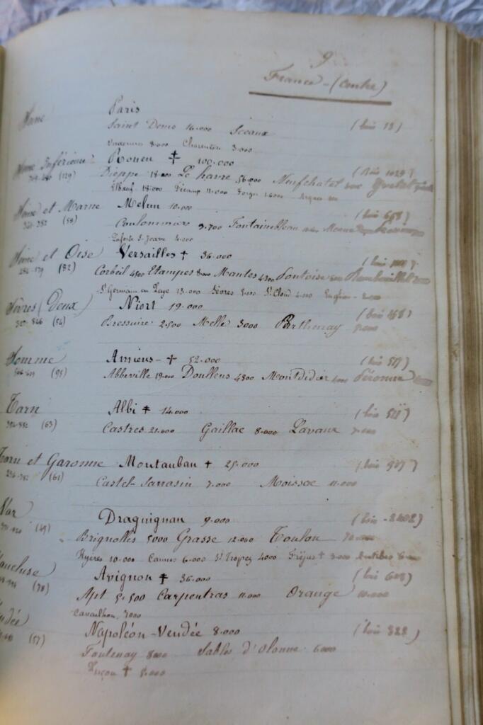MALTE-BRUN Géographie Universelle. Atlas…