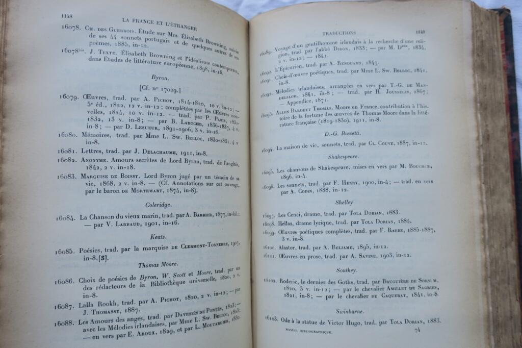 Bibliografisches Handbuch der modernen französischen Literatur