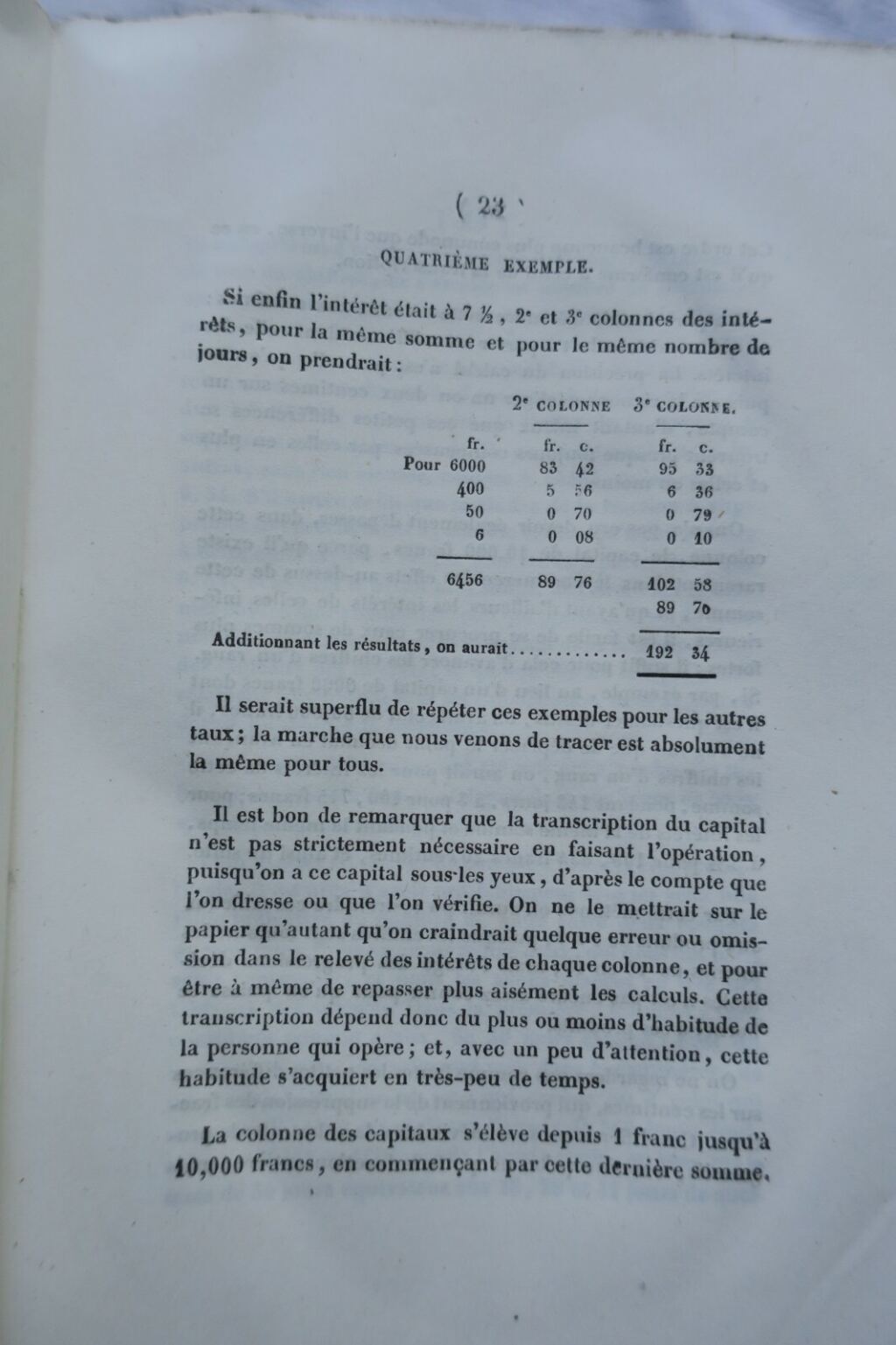 Capitalist's Handbook: Interest Calculation Tables