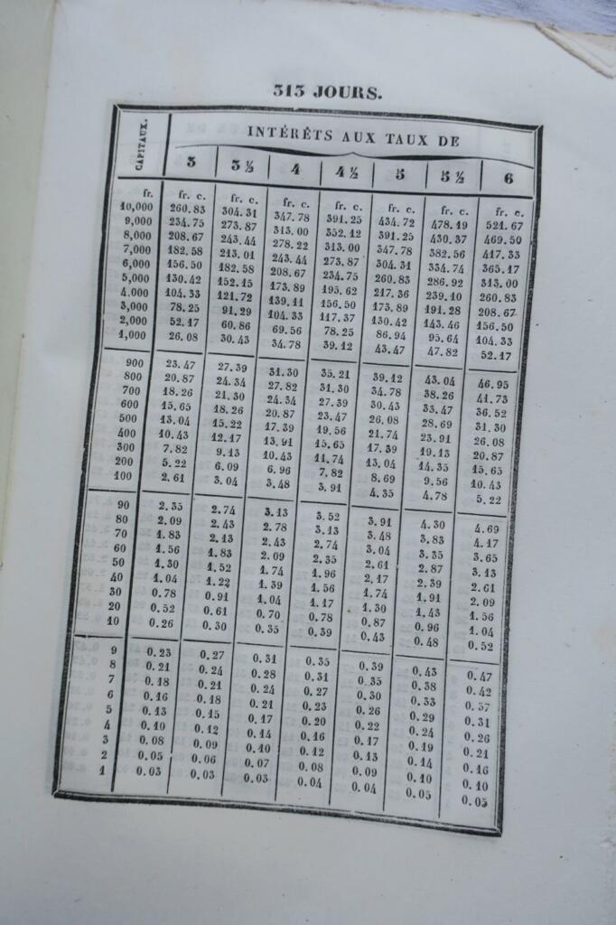 金融利息计算指南