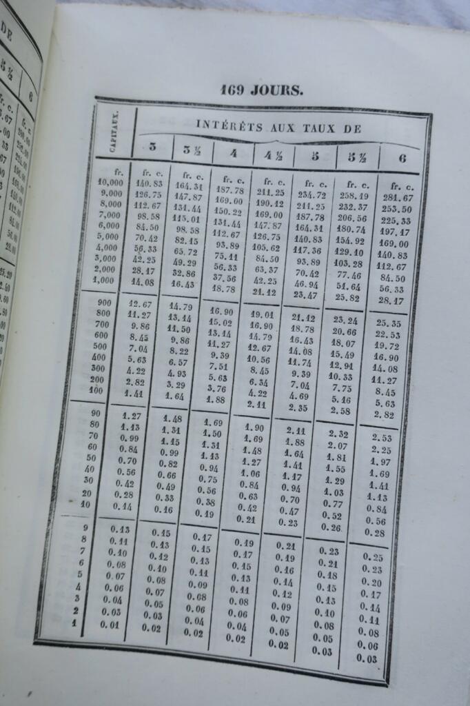 金融利息计算指南