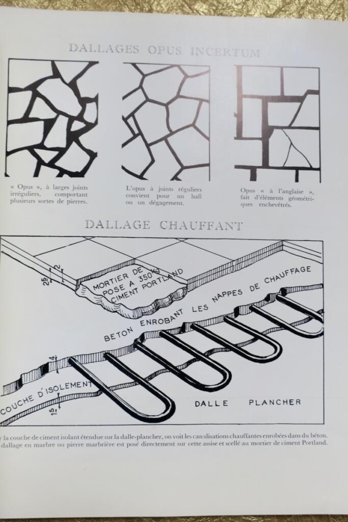 Marble and Decorative Arts