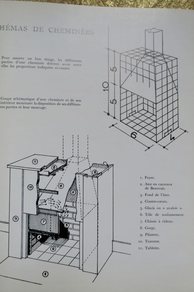 Marble and Decorative Arts