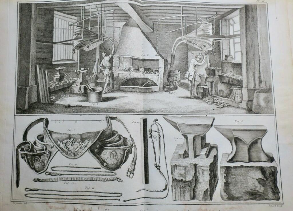 蹄铁匠与粗板：18世纪铜版画
