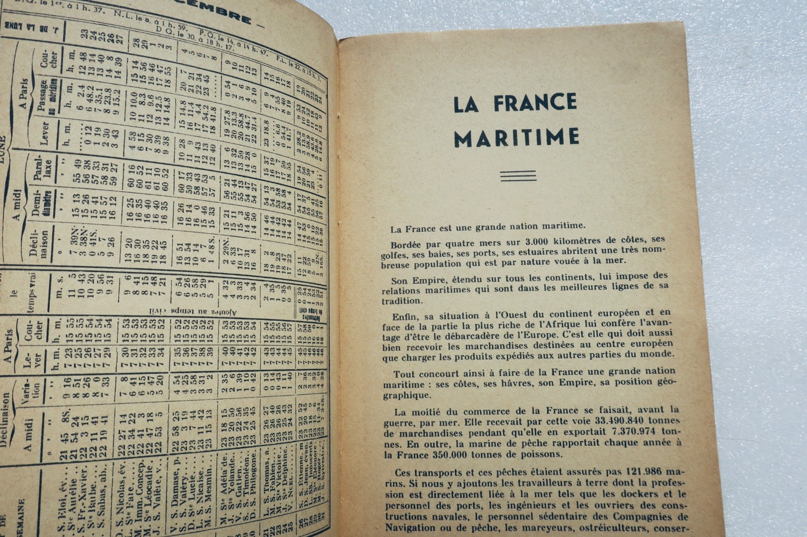 marine Almanach du marin, 1942 - Image 4