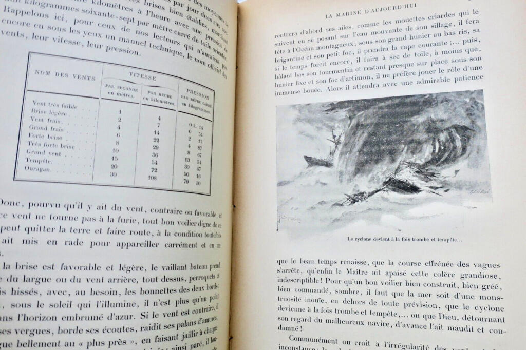 1899年の海軍と船舶技術