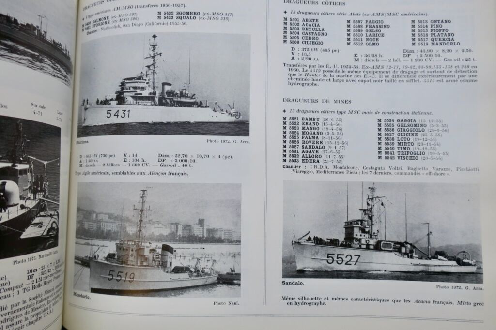 1974年海军战斗舰队参考资料