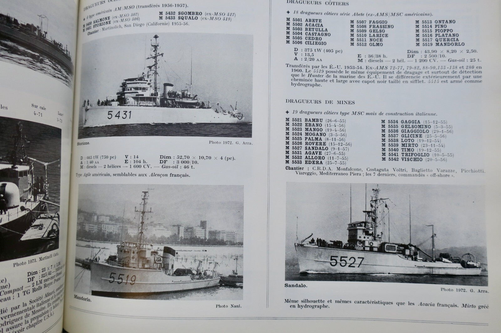 Überblick über die Kriegsschiffe - Image 8