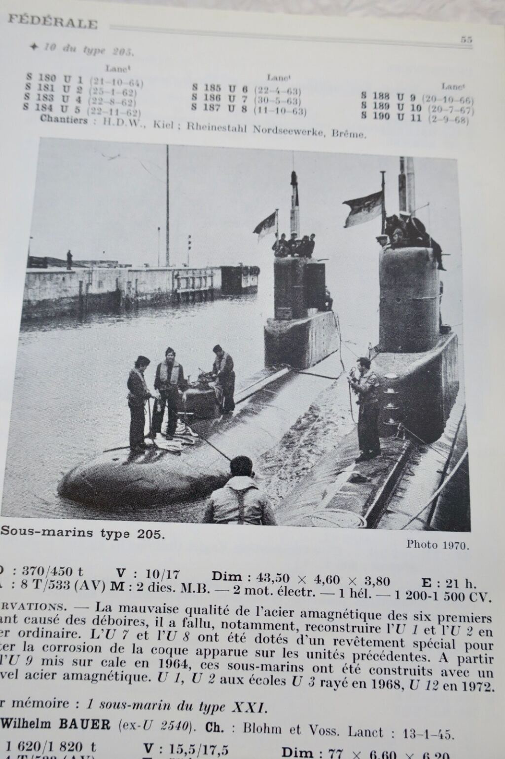 Überblick über die Kriegsschiffe