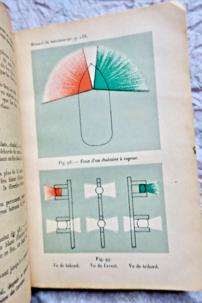 Handbuch der Seemannschaft 1924