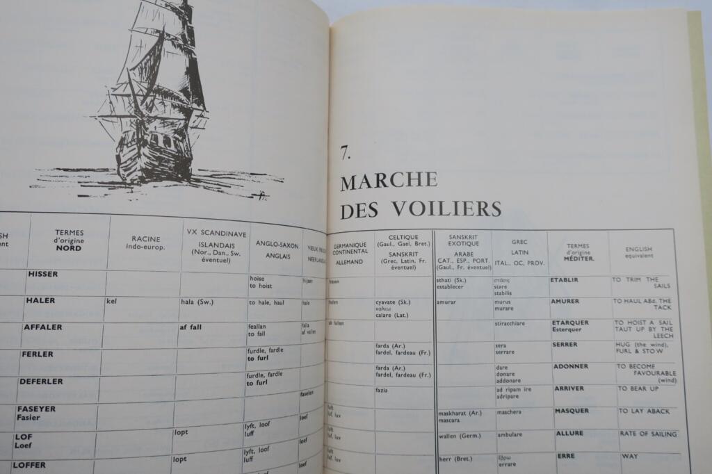 MARINE termes de construction et de manoeuvre des navires