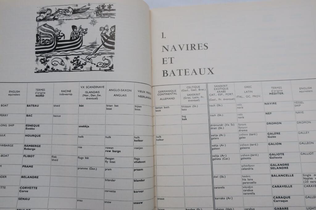 MARINE termes de construction et de manoeuvre des navires