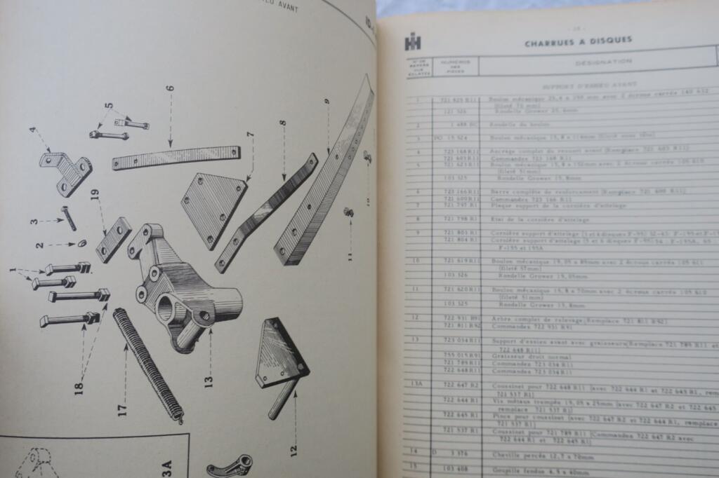 Maintenance and catalogues for Mc Cormick plows