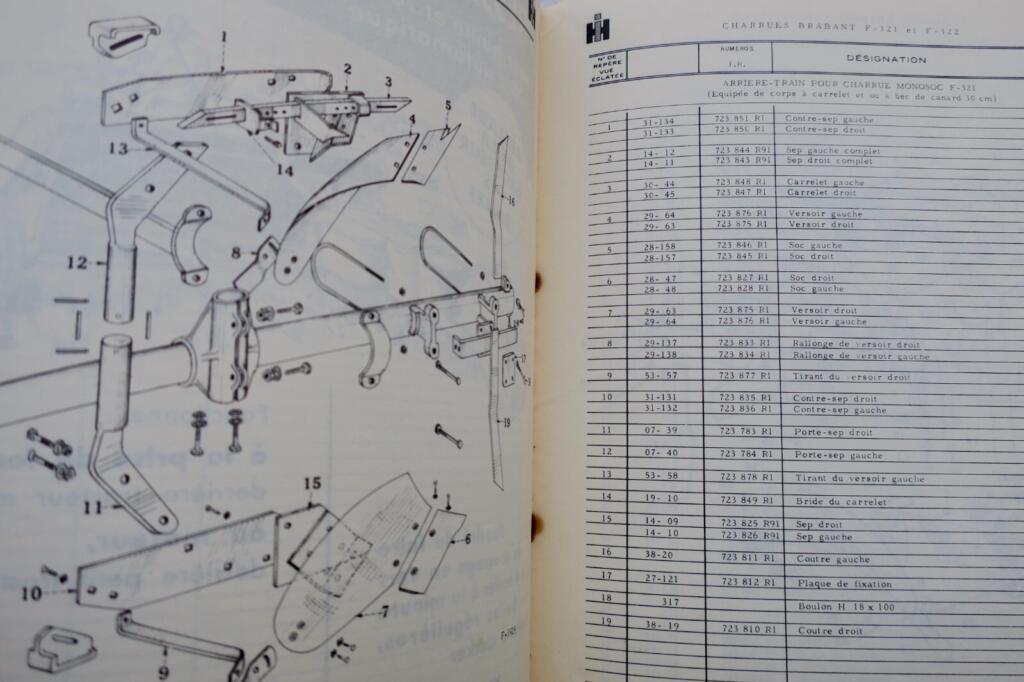 Maintenance and catalogues for Mc Cormick plows