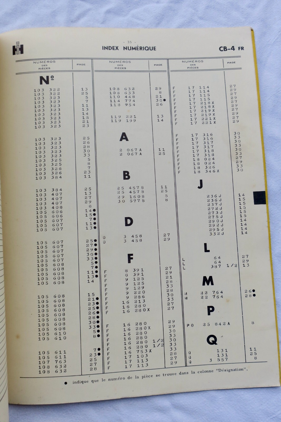 Maintenance guide for Mc Cormick machines - Image 3