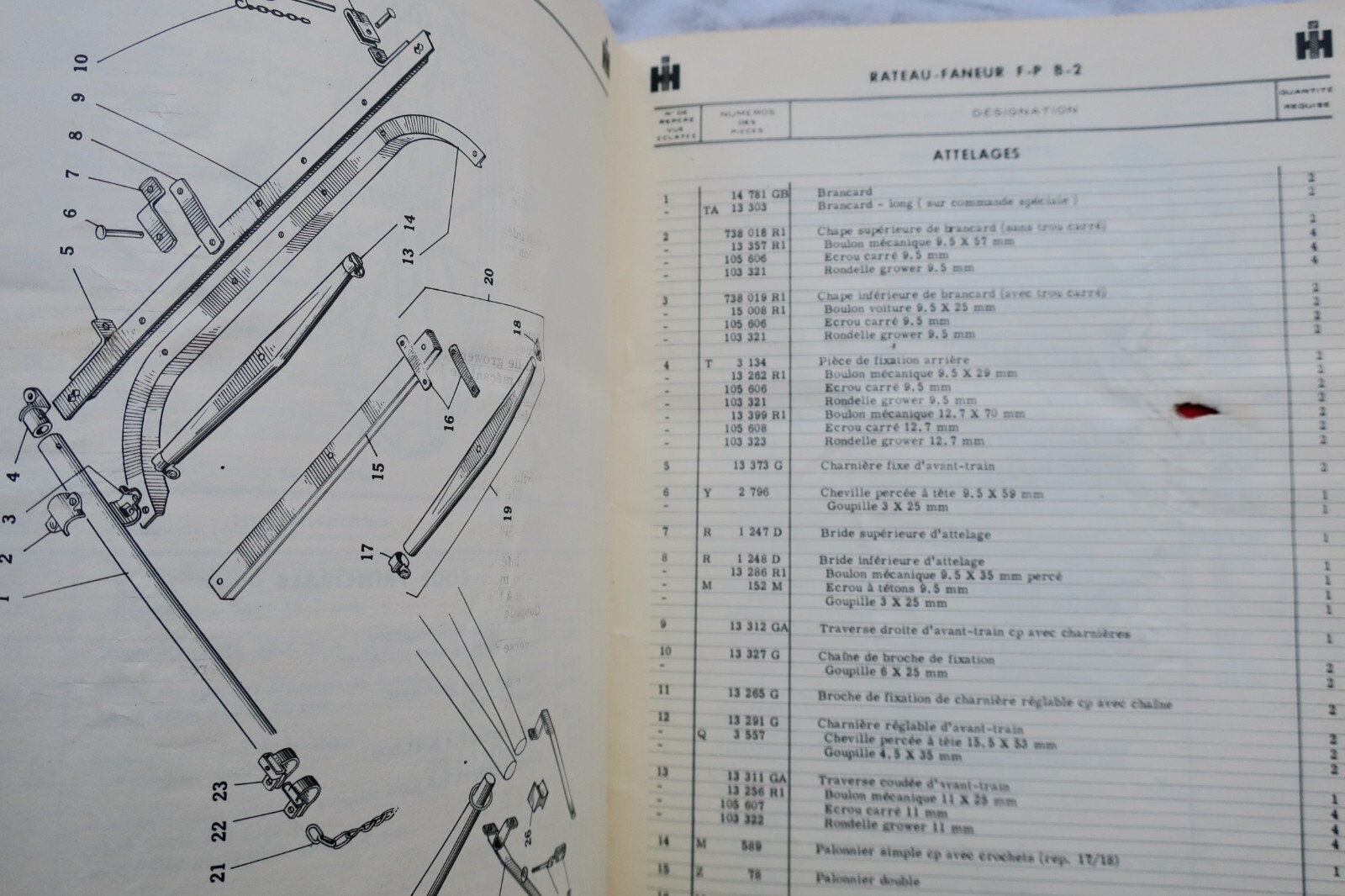 Maintenance booklets for Mc Cormick - Image 9