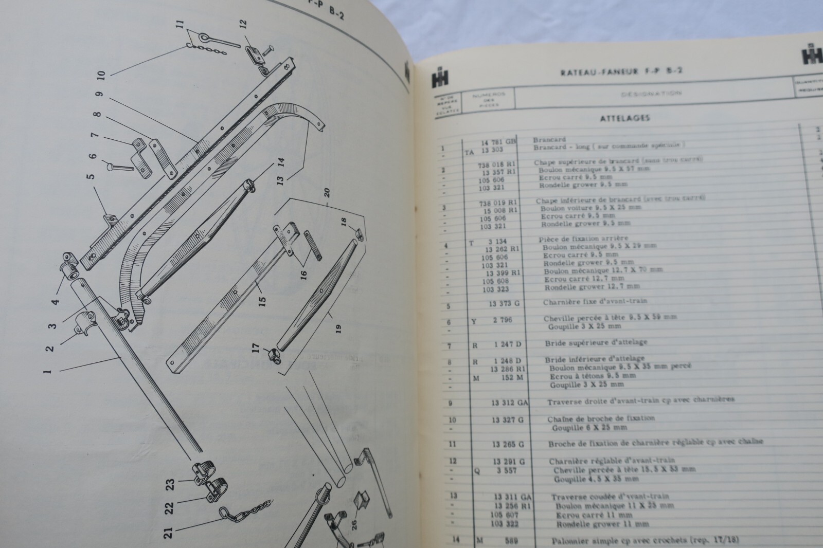 Maintenance booklets for Mc Cormick - Image 4