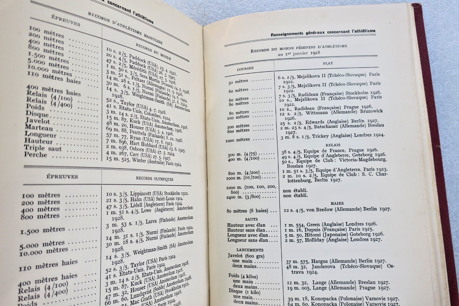 Médecine MA DOCTORESSE GUIDE PRATIQUE D'HYGIENE ET DE MEDECINE DE LA FEMME 1937 – Image 12